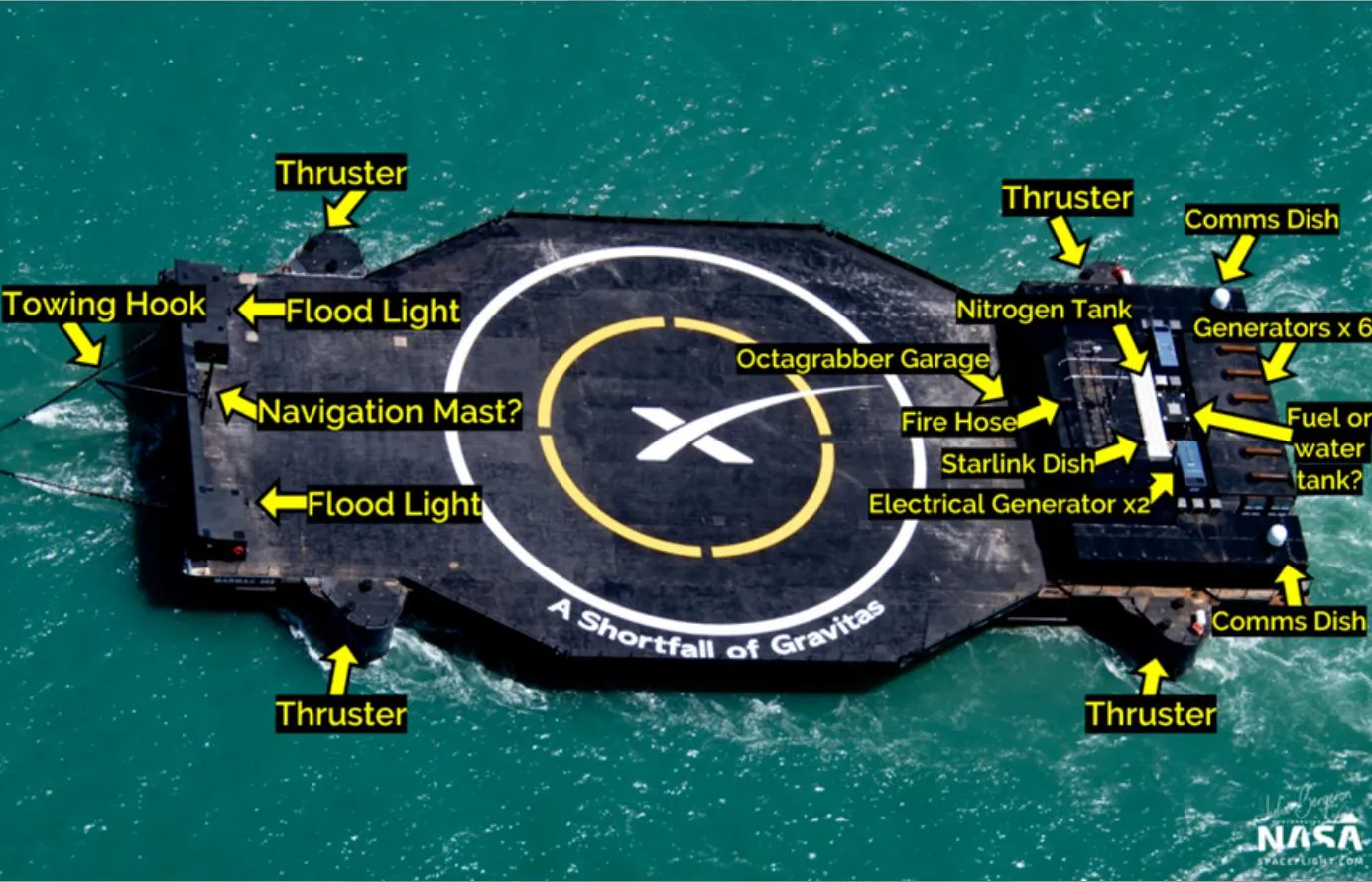 Visual Navigation Technologies in Rocket Recovery