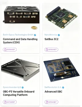 Satellite OBC Selection Guide (XII): Conclusion – Core Logic and Summary of OBC Selection