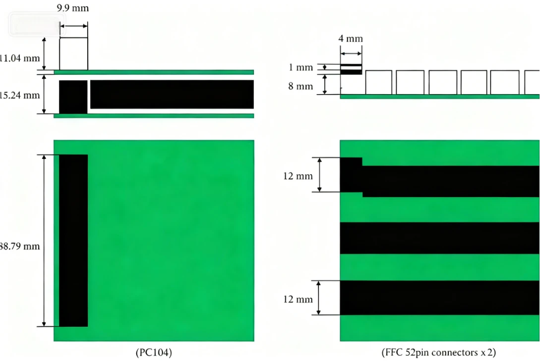 Core Concepts of the 3U CubeSat Standard Platform