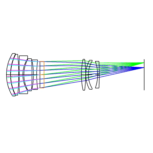 Large Depth Of Field Lens Camera