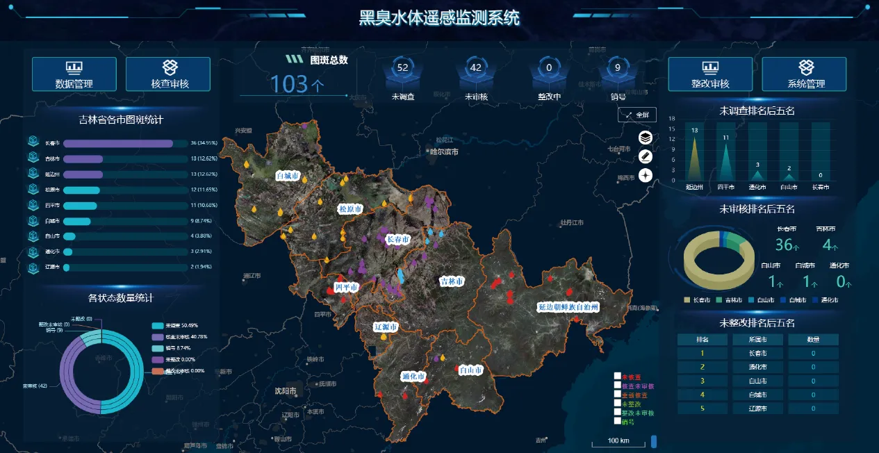 Remotely Sensed Satellite Imagery Enhancing Intelligence with SpaceNavi
