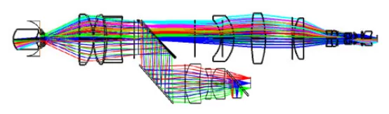 mechanical equipment