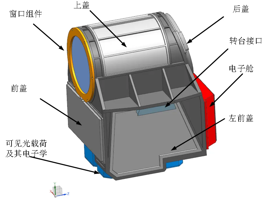 The Power of Satellite Remote Sensing