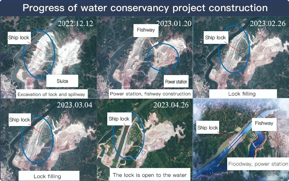 Altimeter Satellite And The Future Of Environmental Observation