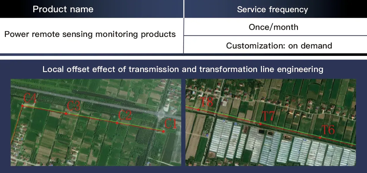 Advancing Renewable Energy with Innovative Power Satellites