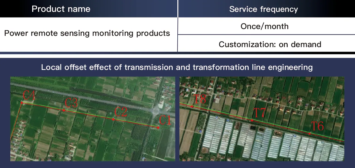 Solar Power Satellite And The Future Of Global Energy