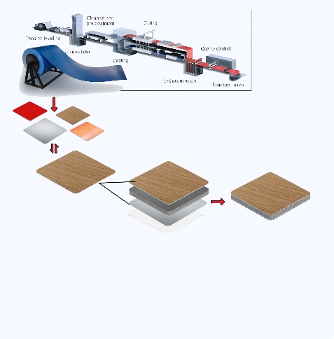 Pe Acp Lightweight Build