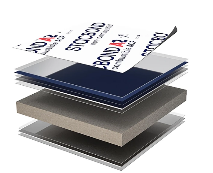 Beyond Stacbond: Next-Gen Building Cladding Solutions for Cost-Conscious Projects