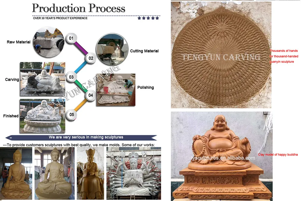 Read More About buddha stone garden statue