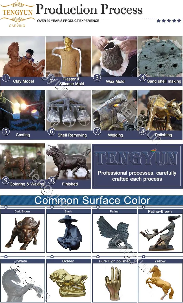 The Cultural Significance of Bronze Sculpture