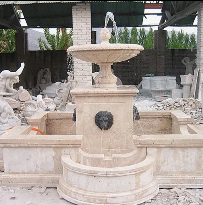 Read More About water fountain