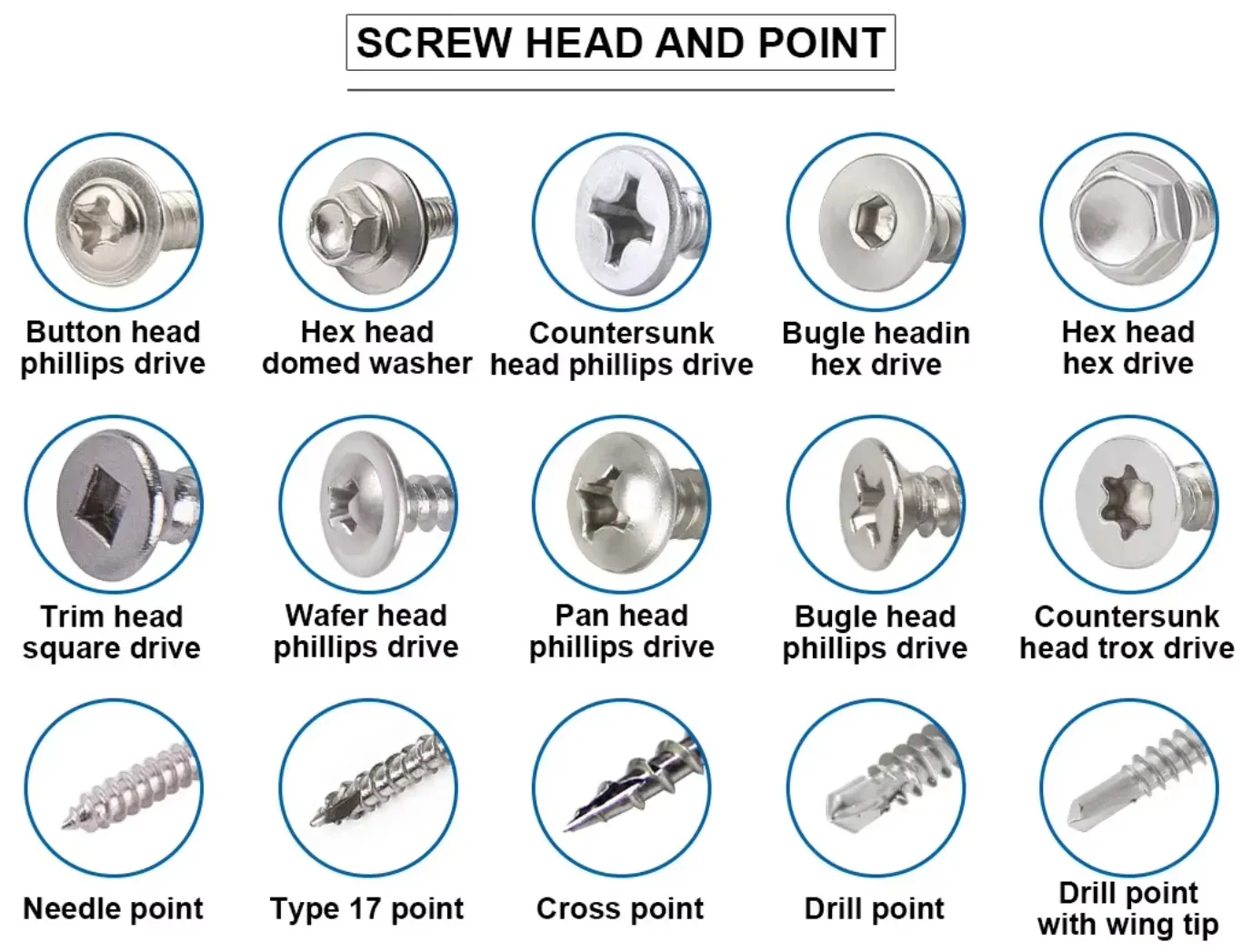Guardrail Spline Bolts Hot Dip Galvanized Round Head Class 8.8 Passenger Car Bolts High Strength Highway Guardrail Bolts And Nuts