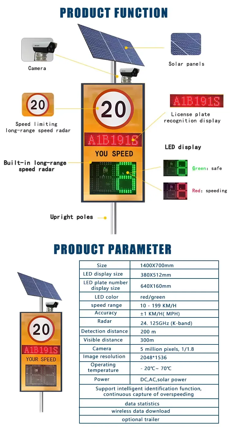 Speed Display Radar Traffic Sign Solar Powered Radar Detector Speed Signs For Car Speed Camera Speed Display Radar Traffic Sign Solar Powered Radar Detector Speed Signs For Car Speed Camera