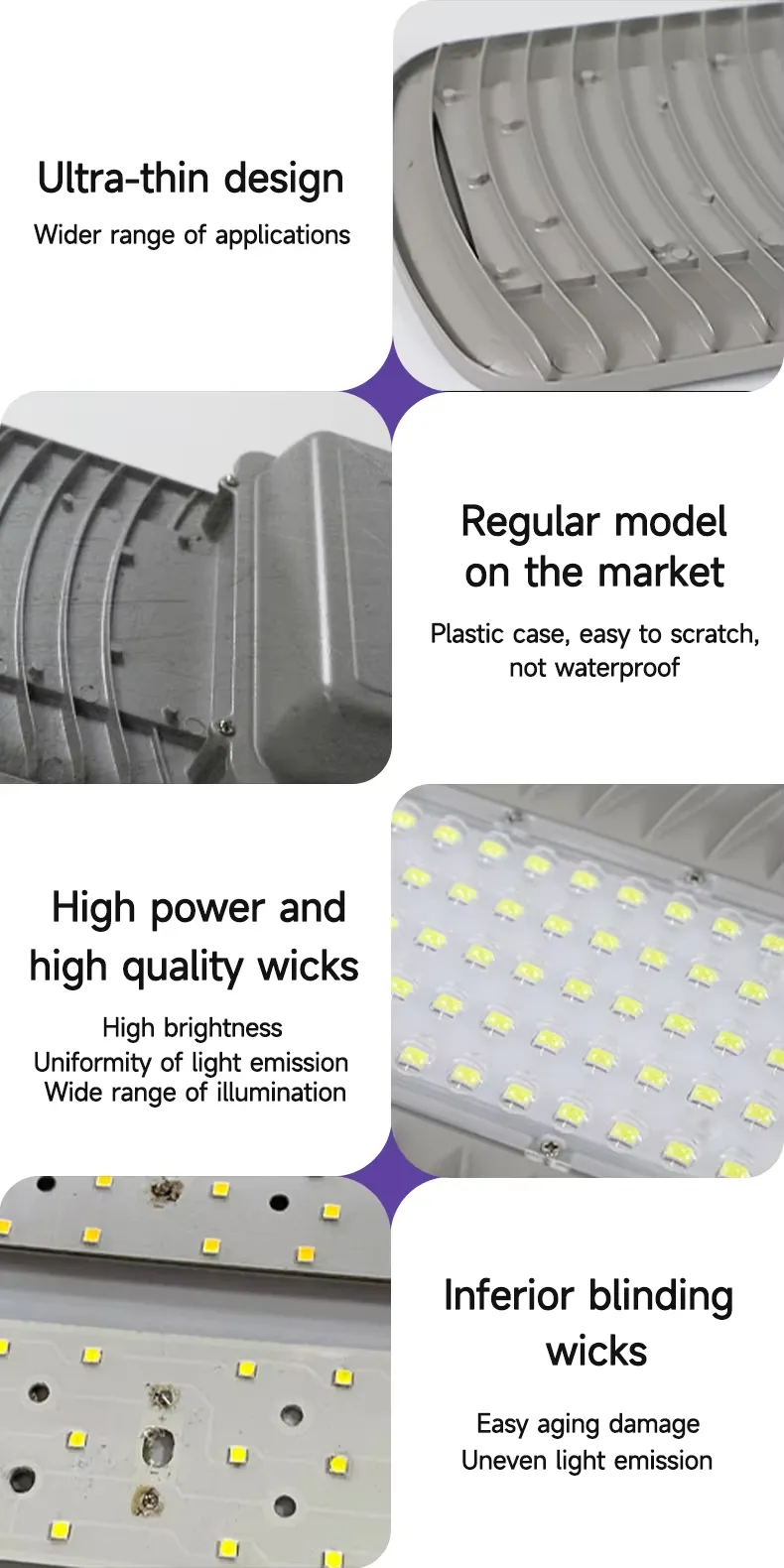 Hot Sale Waterproof Ip65 All In One Outdoor Street Light 200w 500w Highway Solar Street Light