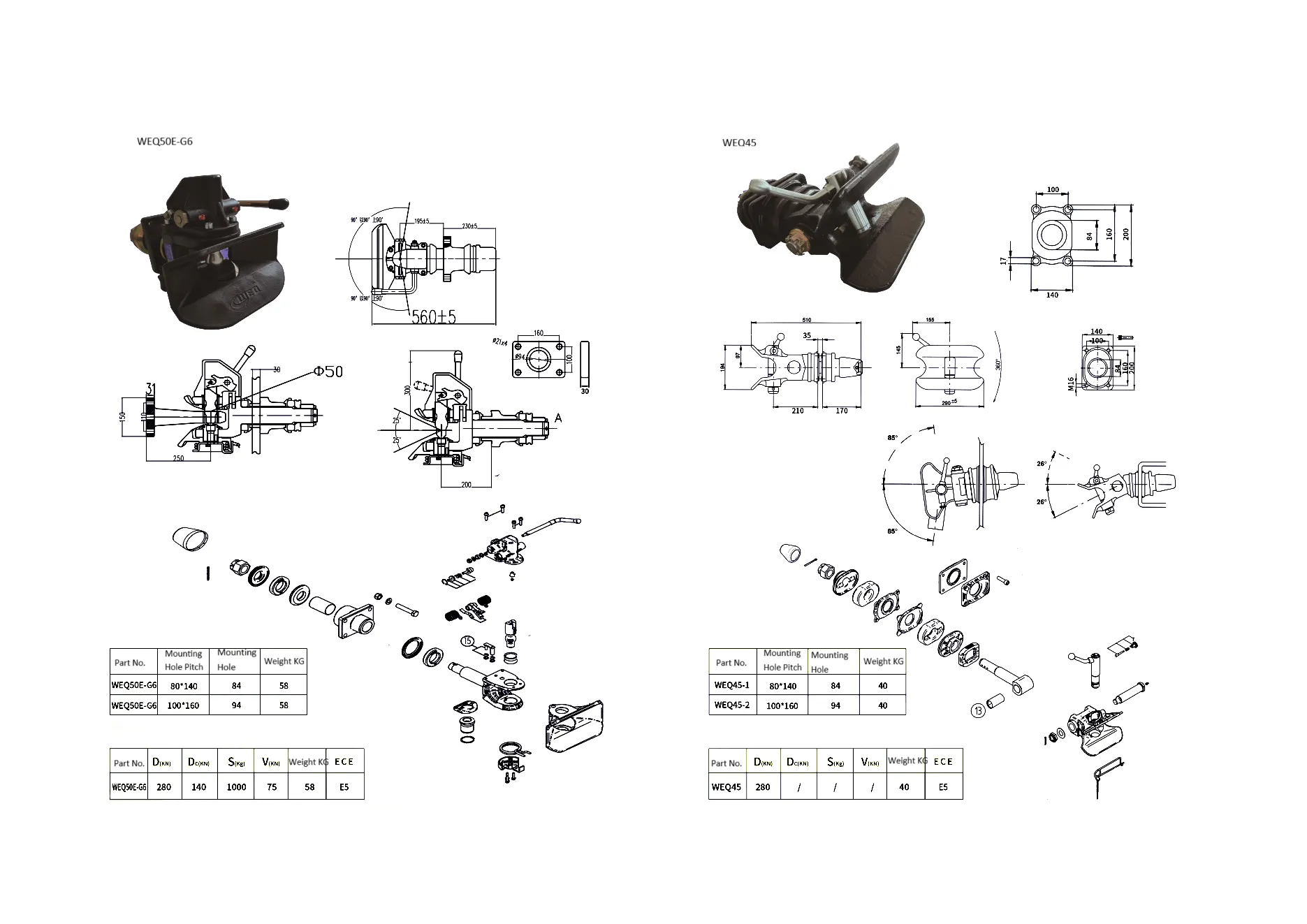 Trailer Coupling - Potentia Manufacturing Ltd.|Durability, Safety, Compliance