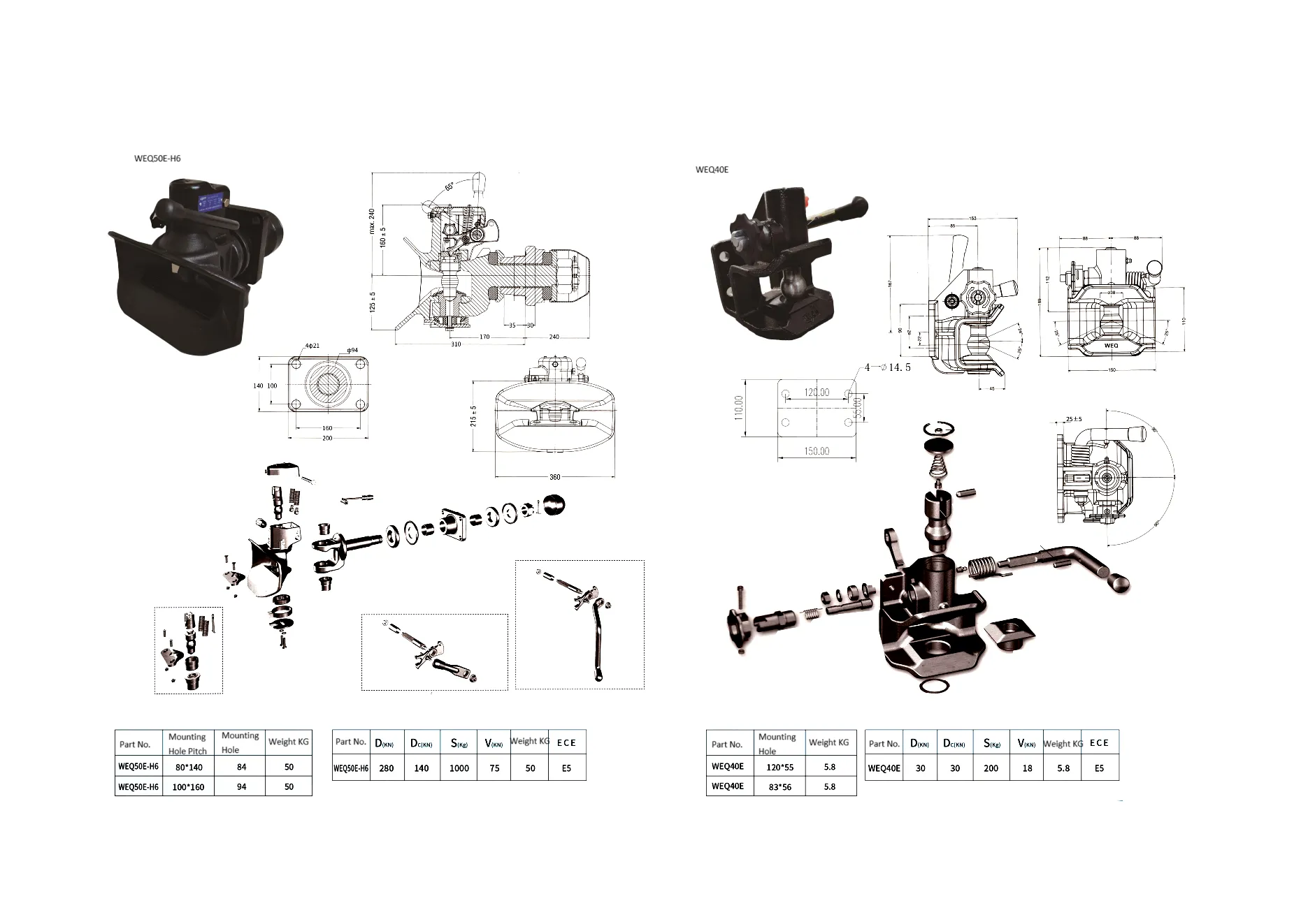 Trailer Coupling - Potentia Manufacturing Ltd.|Durability, Safety, Compliance