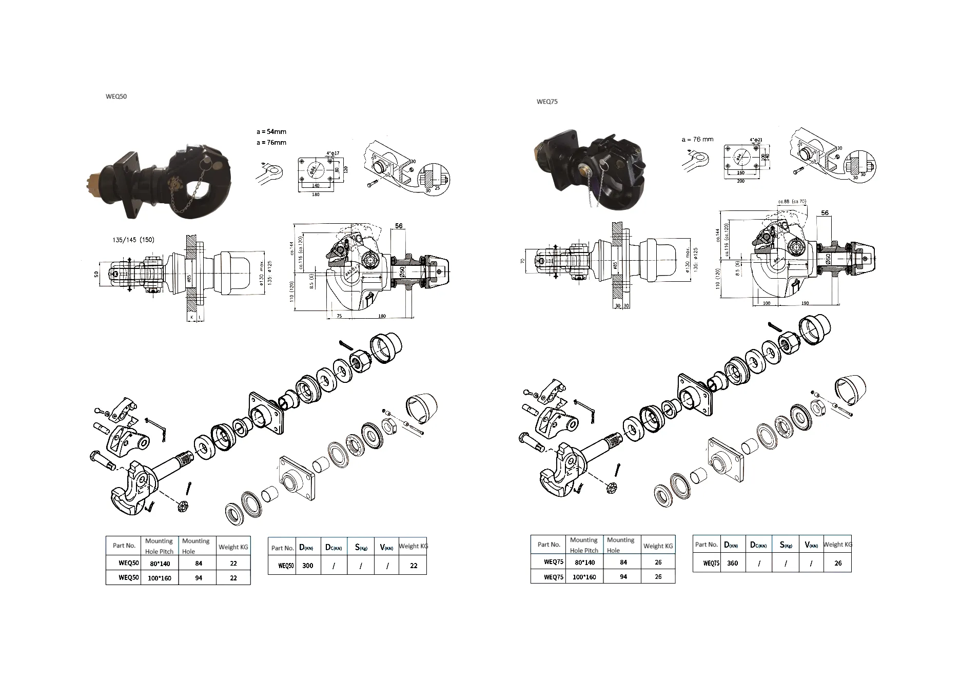 Trailer Coupling - Potentia Manufacturing Ltd.|Durability, Safety, Compliance
