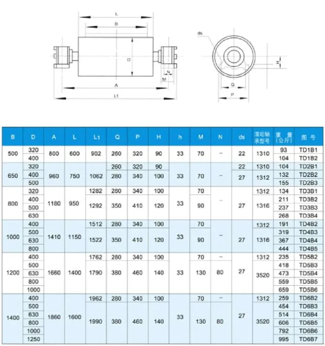 Read More About belt fastener manufacturer