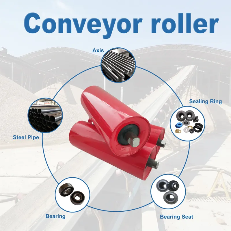 Tapered Conveyor Rollers – Smooth Turns, Durable Steel Build