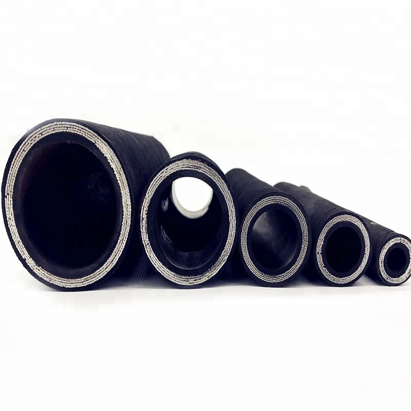 Read More About sae 100r12