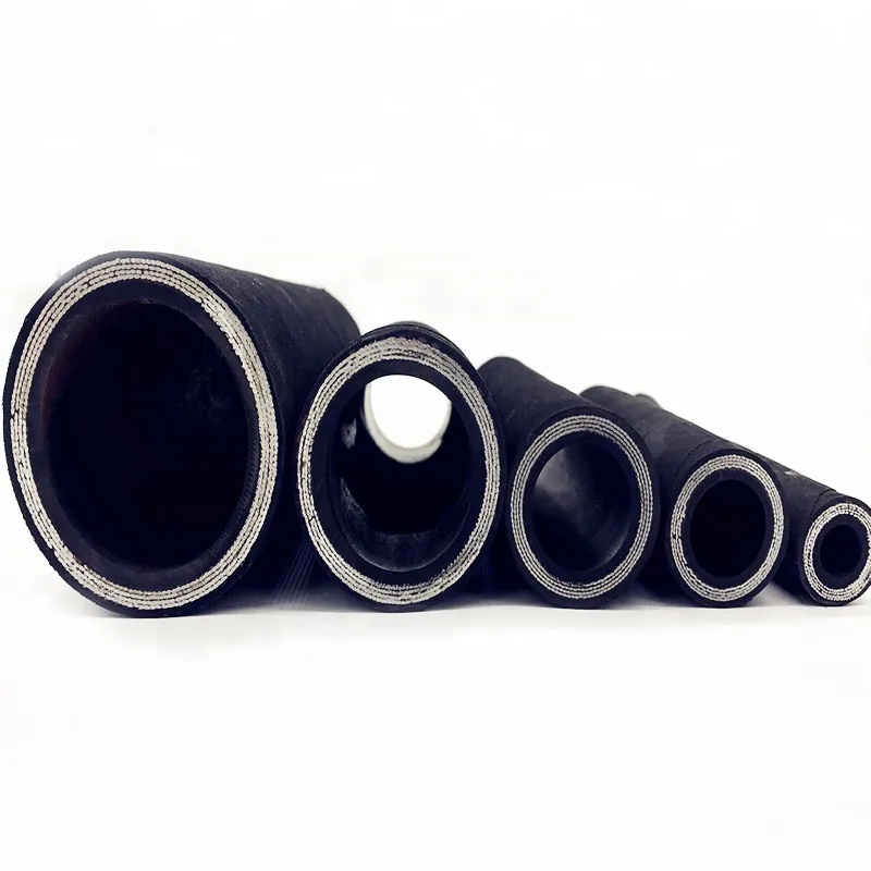 SAE 100R9 Hydraulic Hose—Higher Pressure, Longer Life?