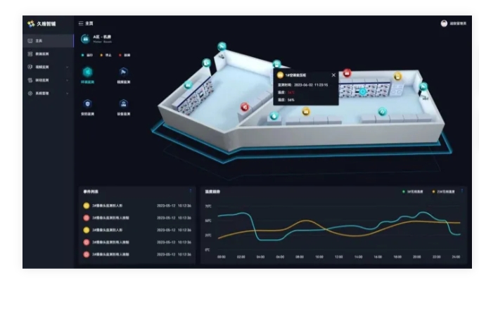 About Electrical Engineering Basic Tools