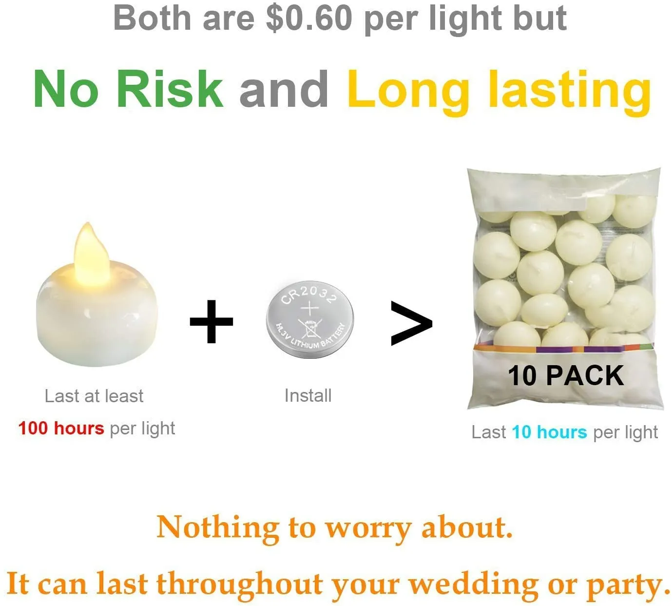 Read More About battery operated floating tea lights
