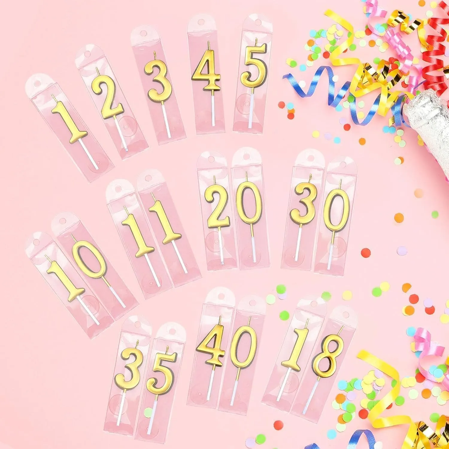Read More About number birthday candles