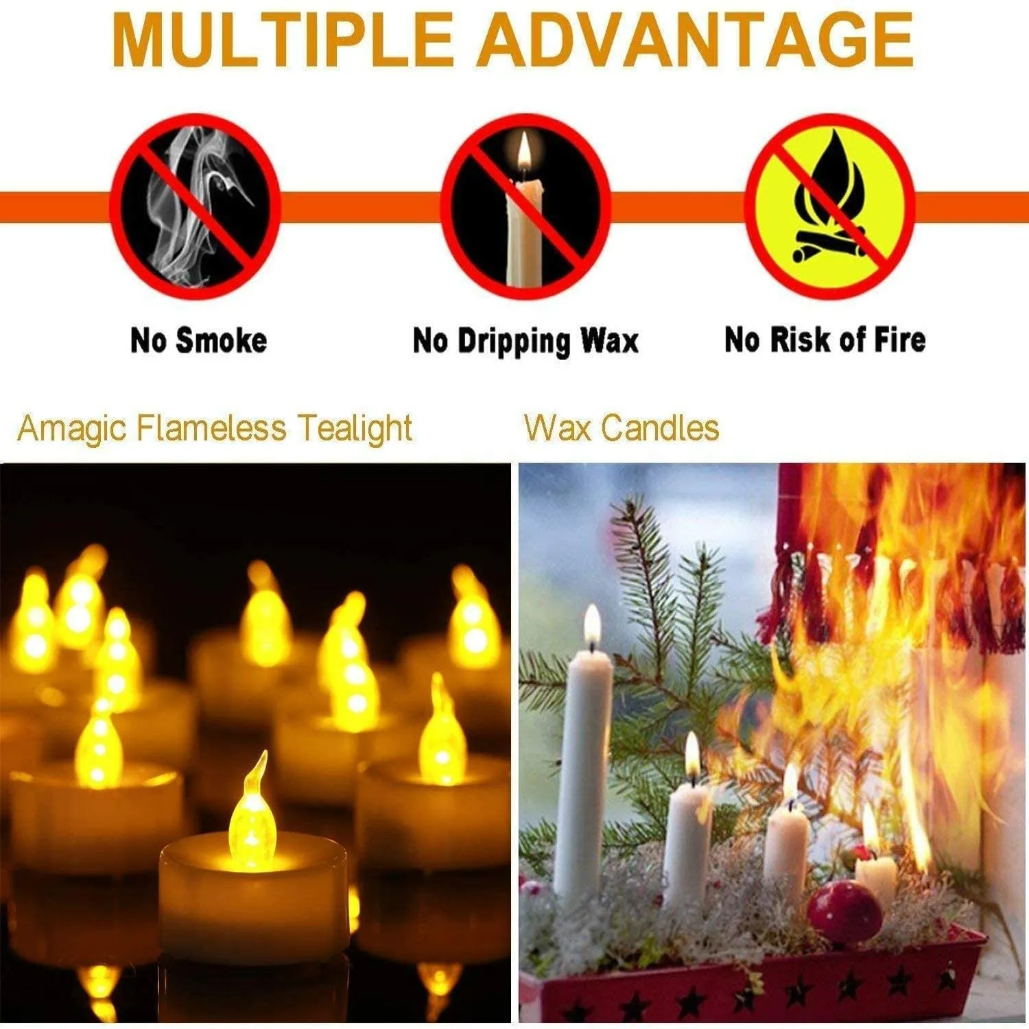 Read More About tea lights led