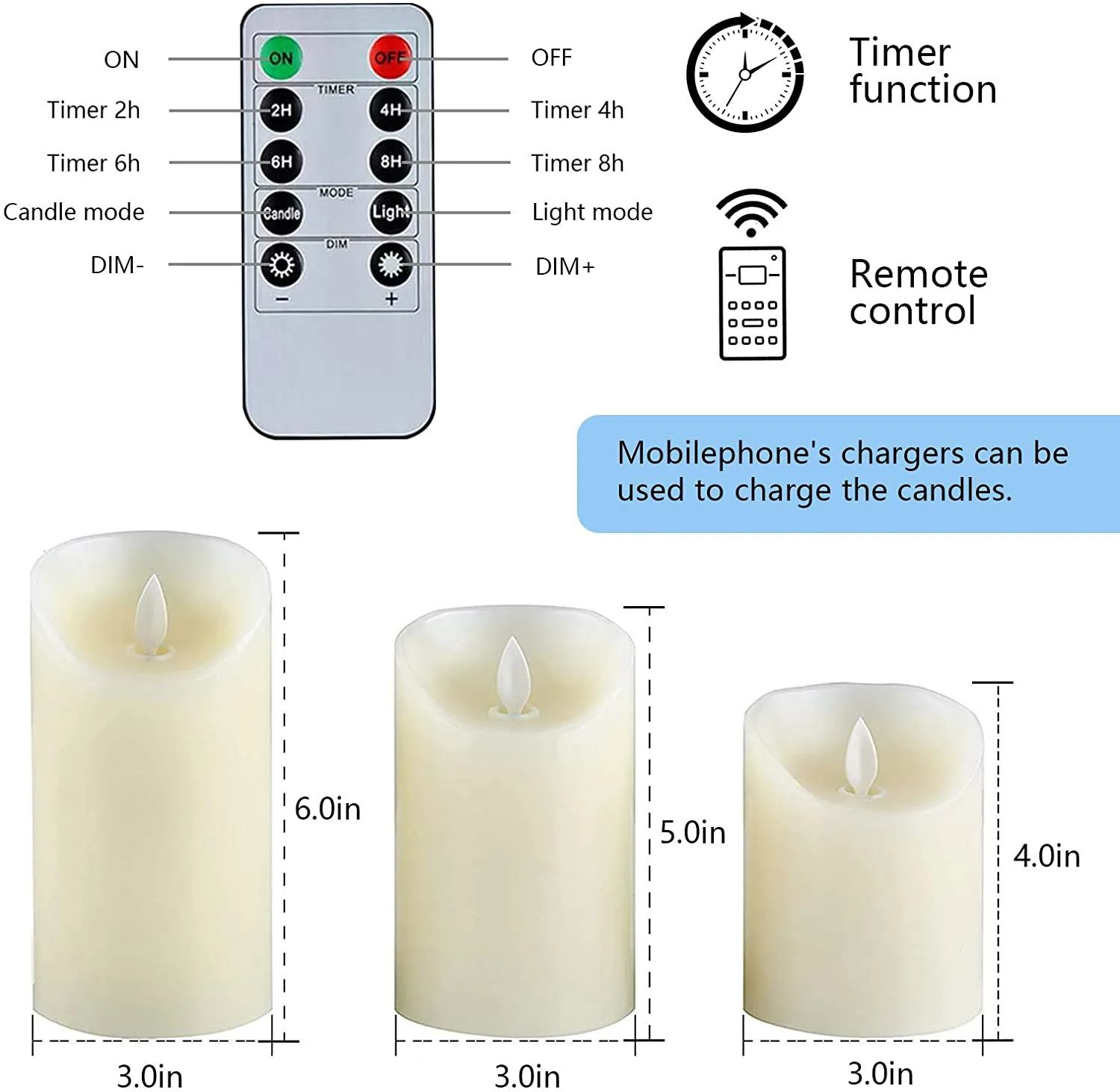 Read More About bright flameless candles with remote