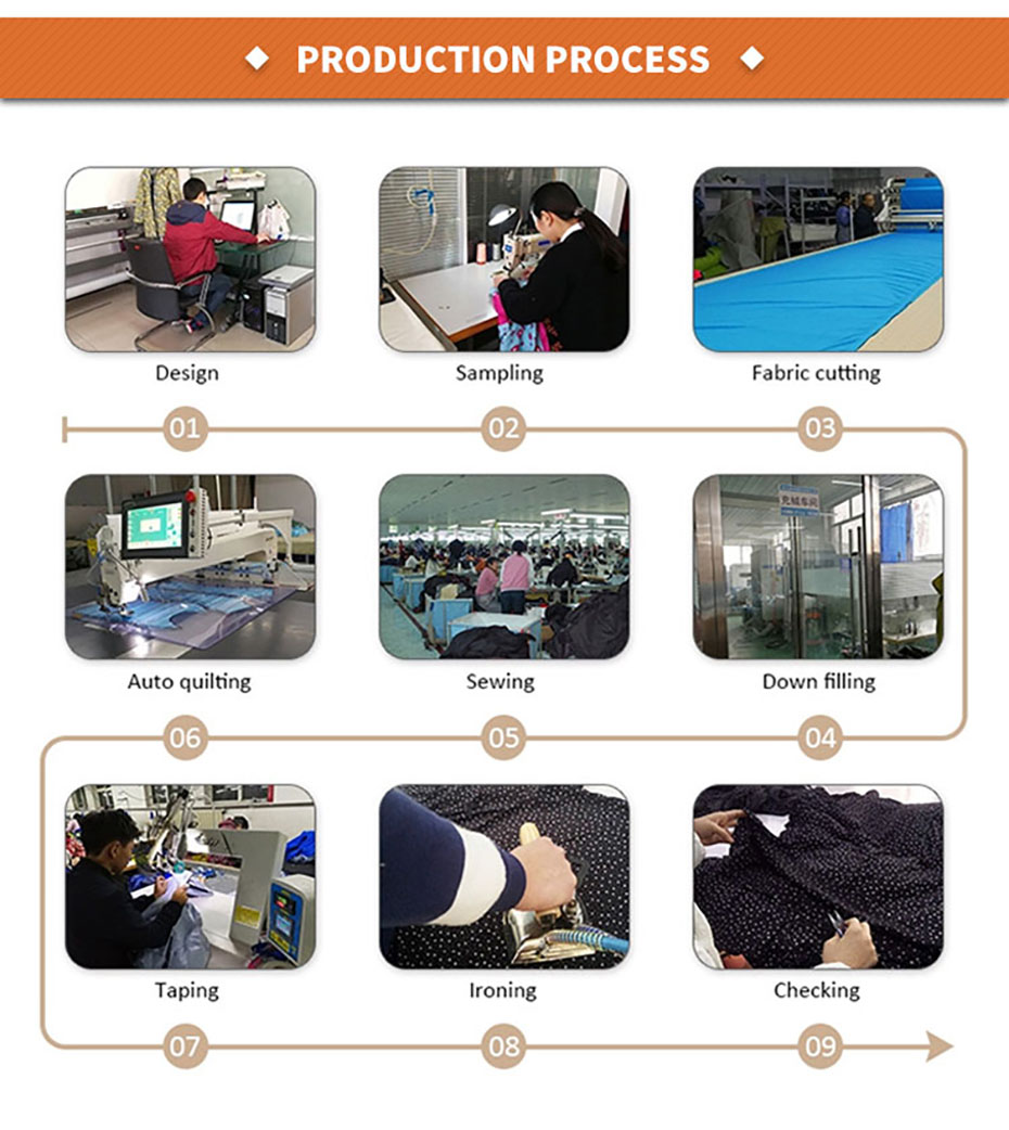 Hc438bfdad90649c29ca72a57fb2e2d45N