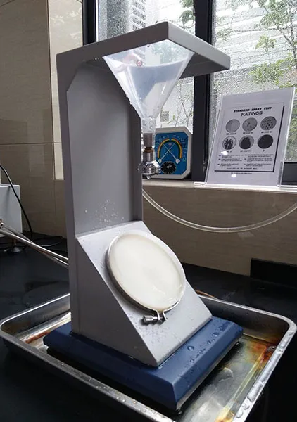 rain ponchos for sale