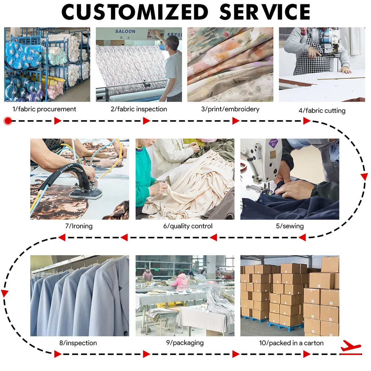 ladies coat manufacturers