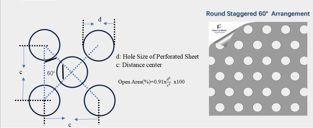 10mm perforated sheet
