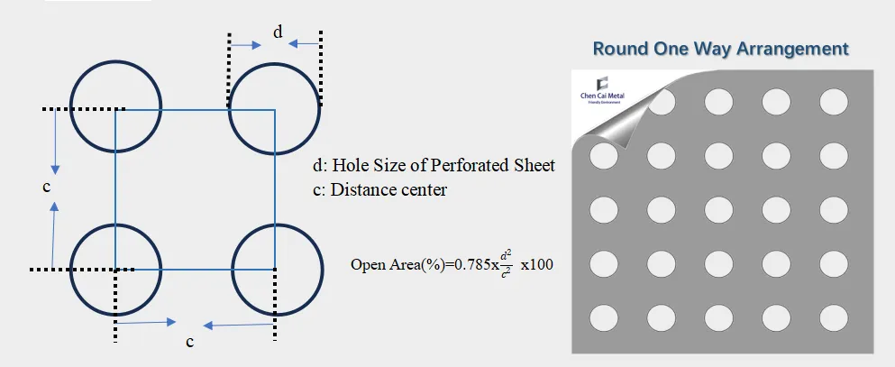 10mm perforated sheet