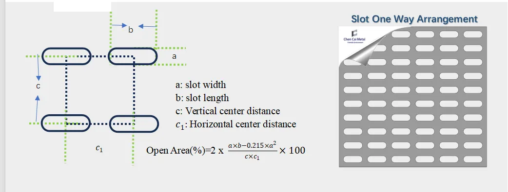 10mm perforated sheet