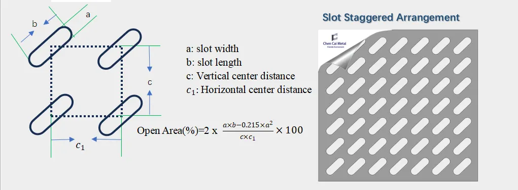 3mm perforated sheet