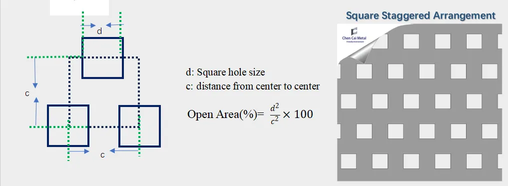 metal sheet with square holes
