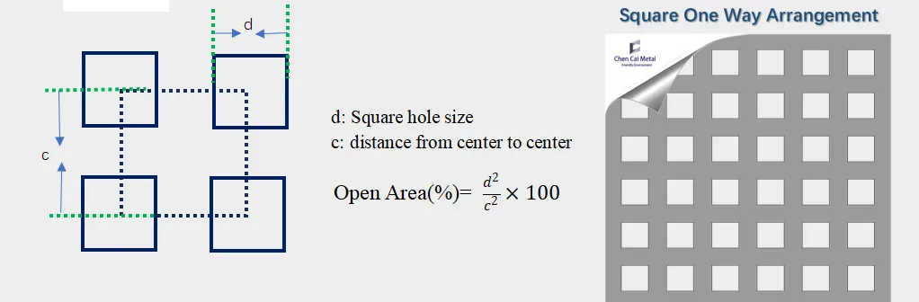 3mm perforated sheet