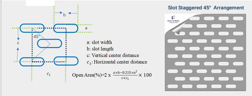 1 4 perforated aluminum sheet
