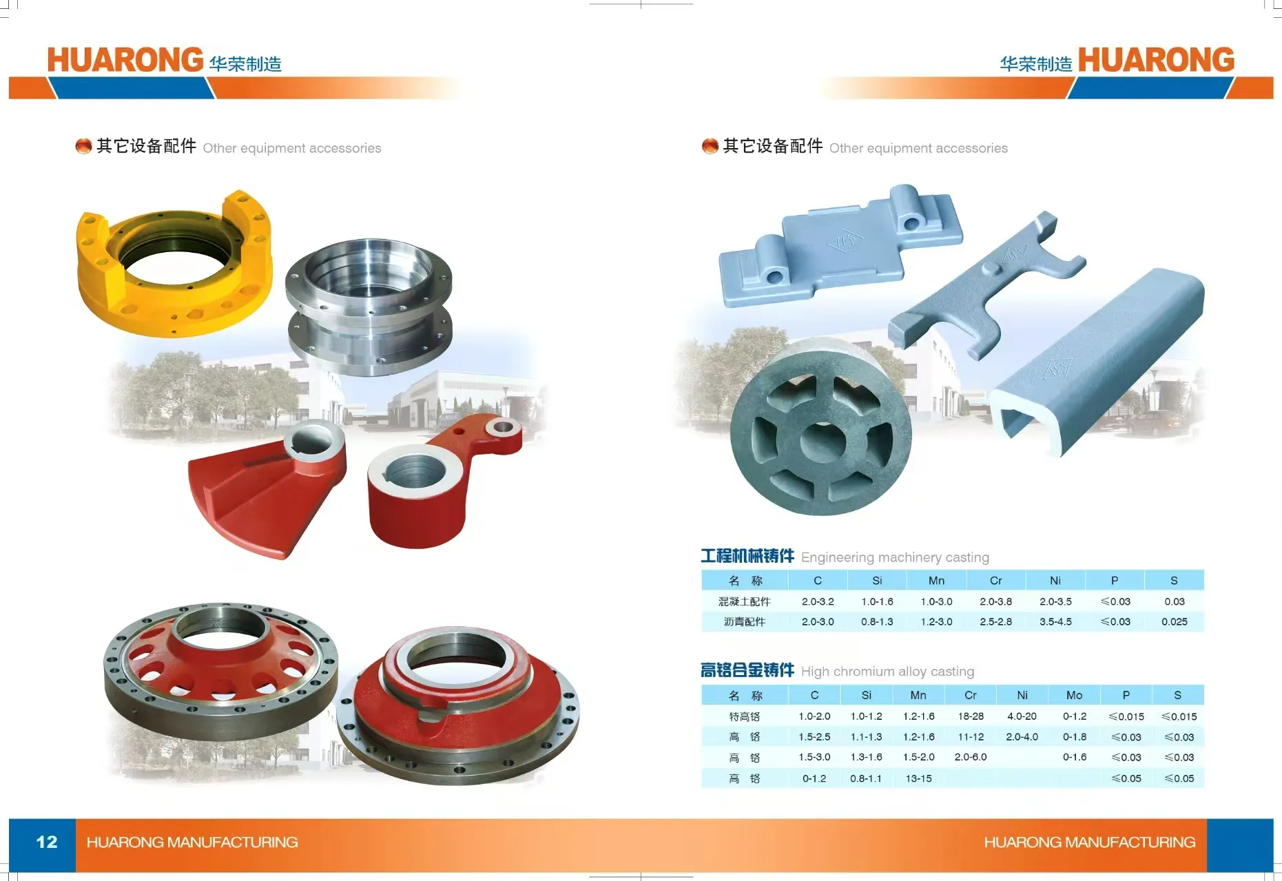 paper cutter blade price