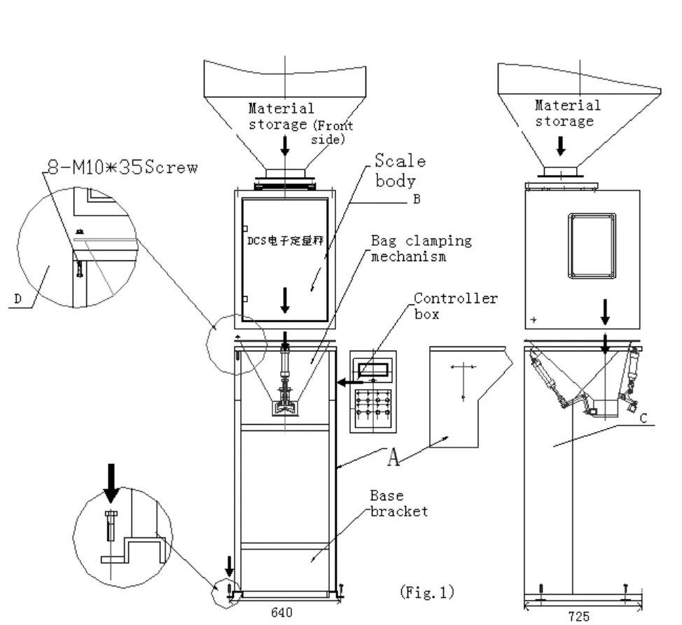 Read More About wheat packing machine
