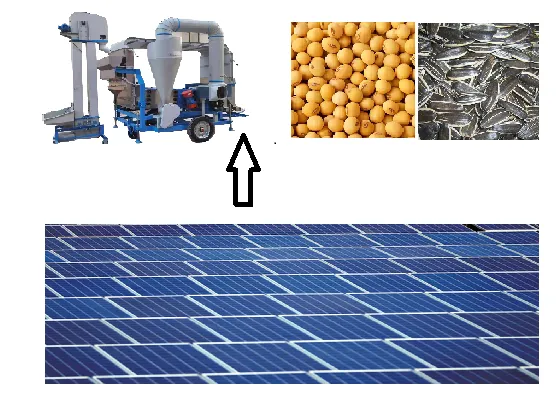 beans cleaning machine and solar energy