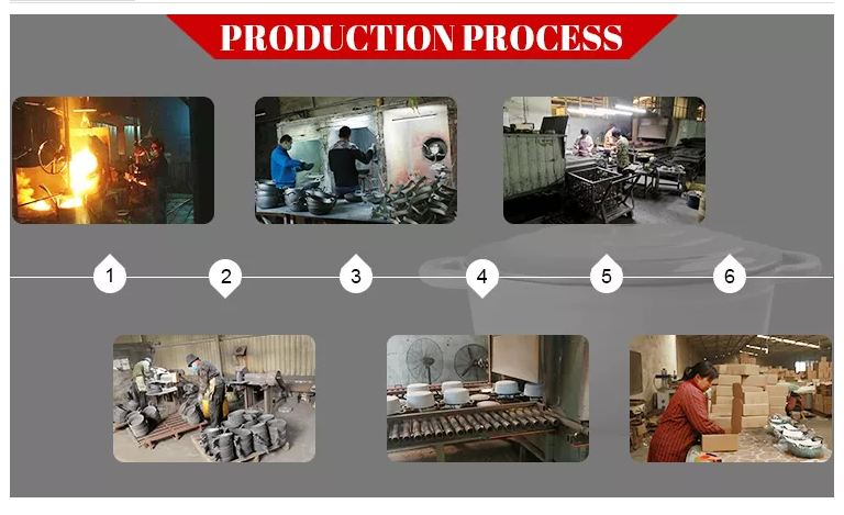 Comparing cast iron kitchenware with cooked iron kitchenware