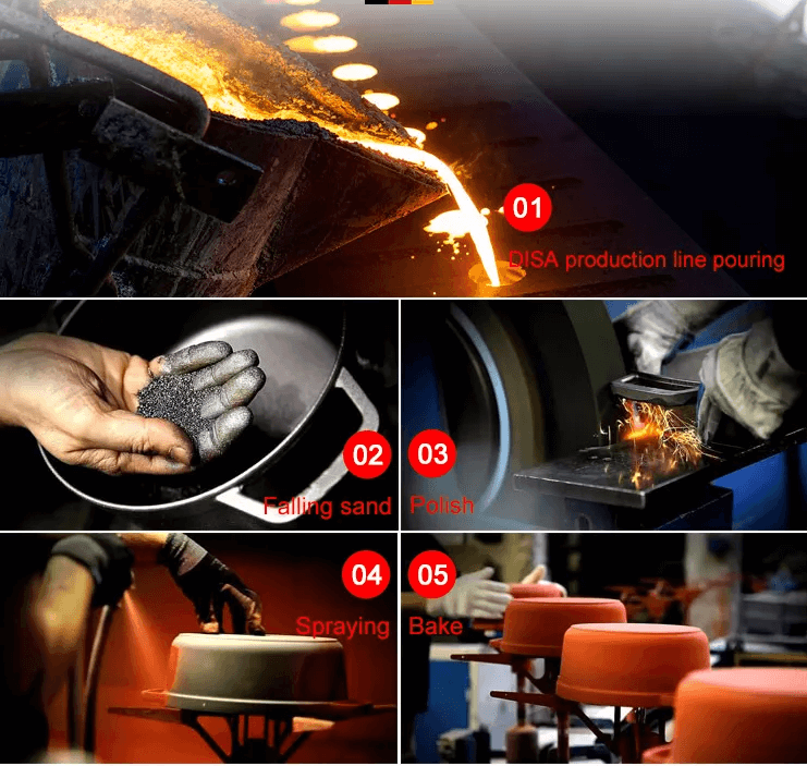 Let’s learn how the cast iron pot is produced