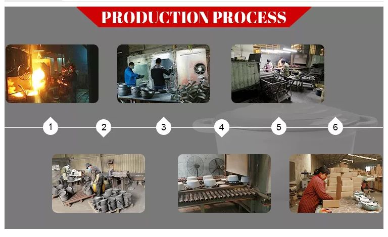 How to produce the cast iron cookware