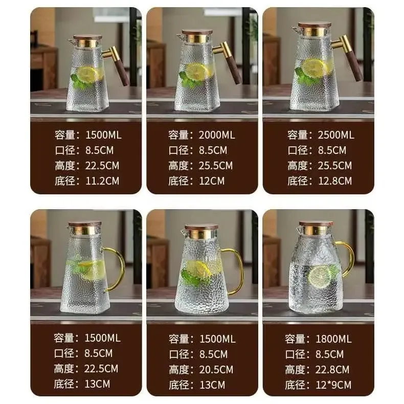 Read More About borosilicate glass cups