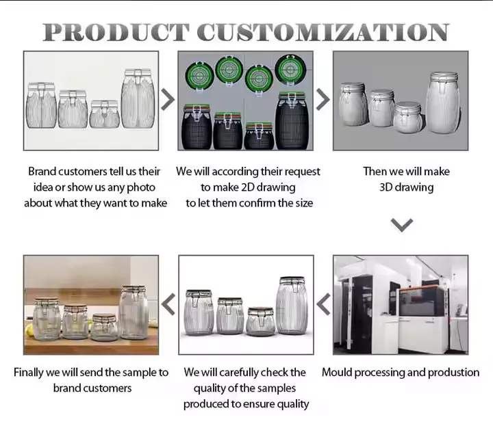 Read More About glass jars with wooden lids