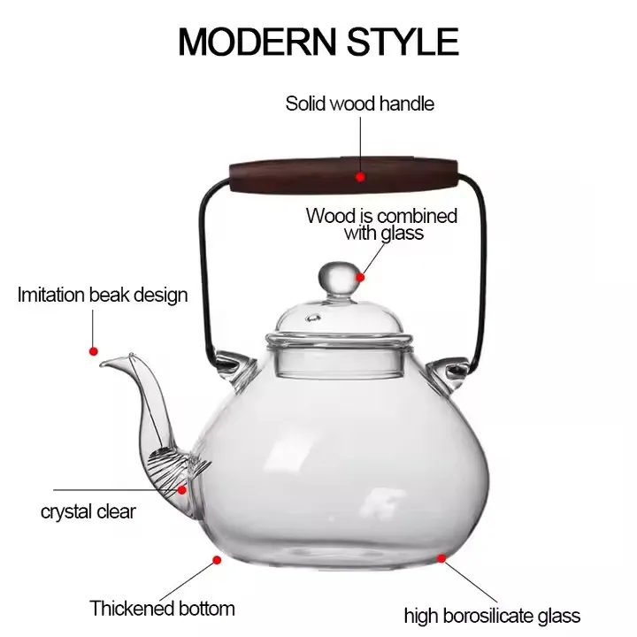 Read More About japanese style glass teapot