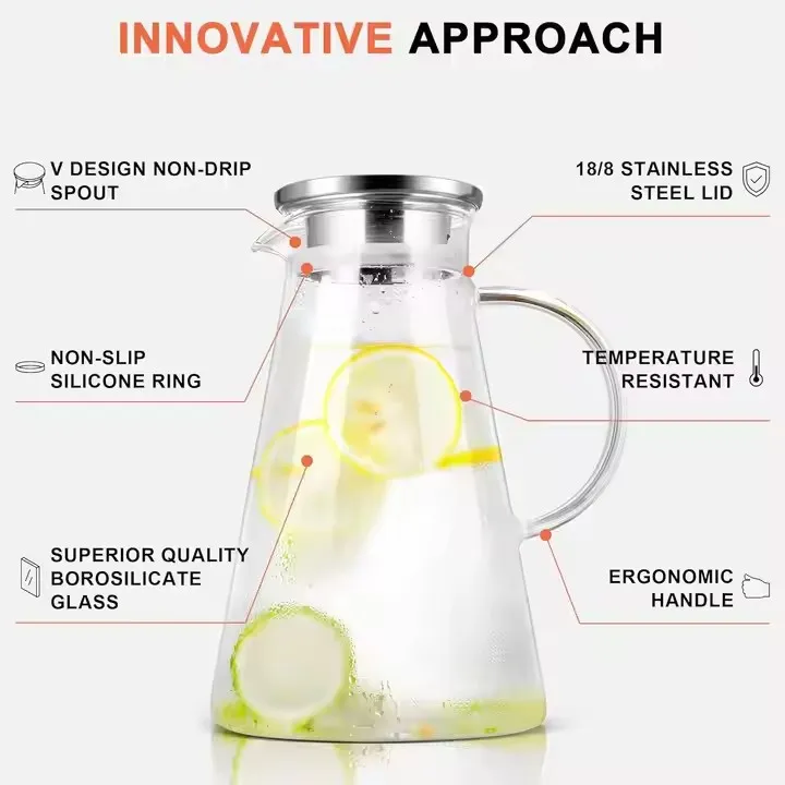 heat resistant glass mug